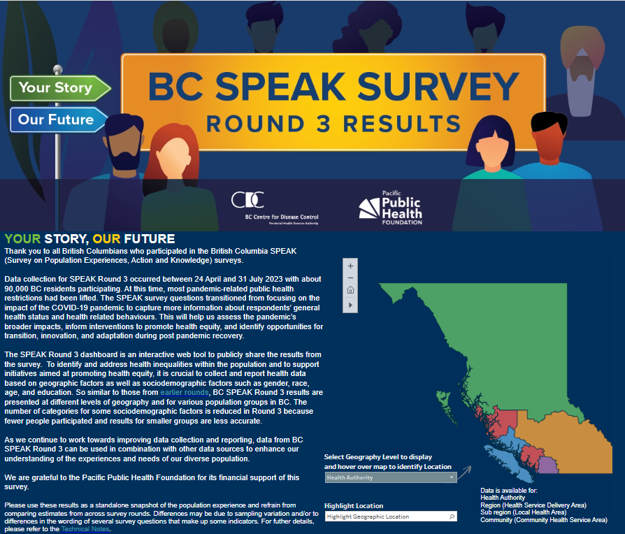 Landing page of the BC SPEAK Survey Round 3 results dashboard