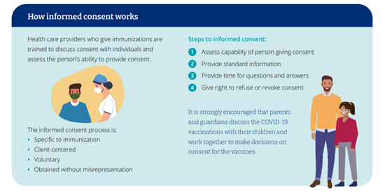 EPI Vaccines Handouts